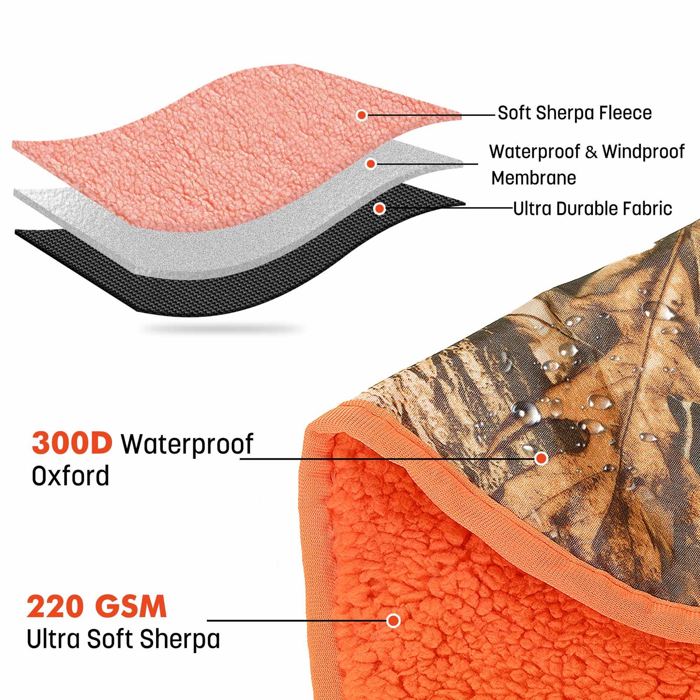 Camping Waterproof Stadium Blanket with Sherpa Lining 60''×80''