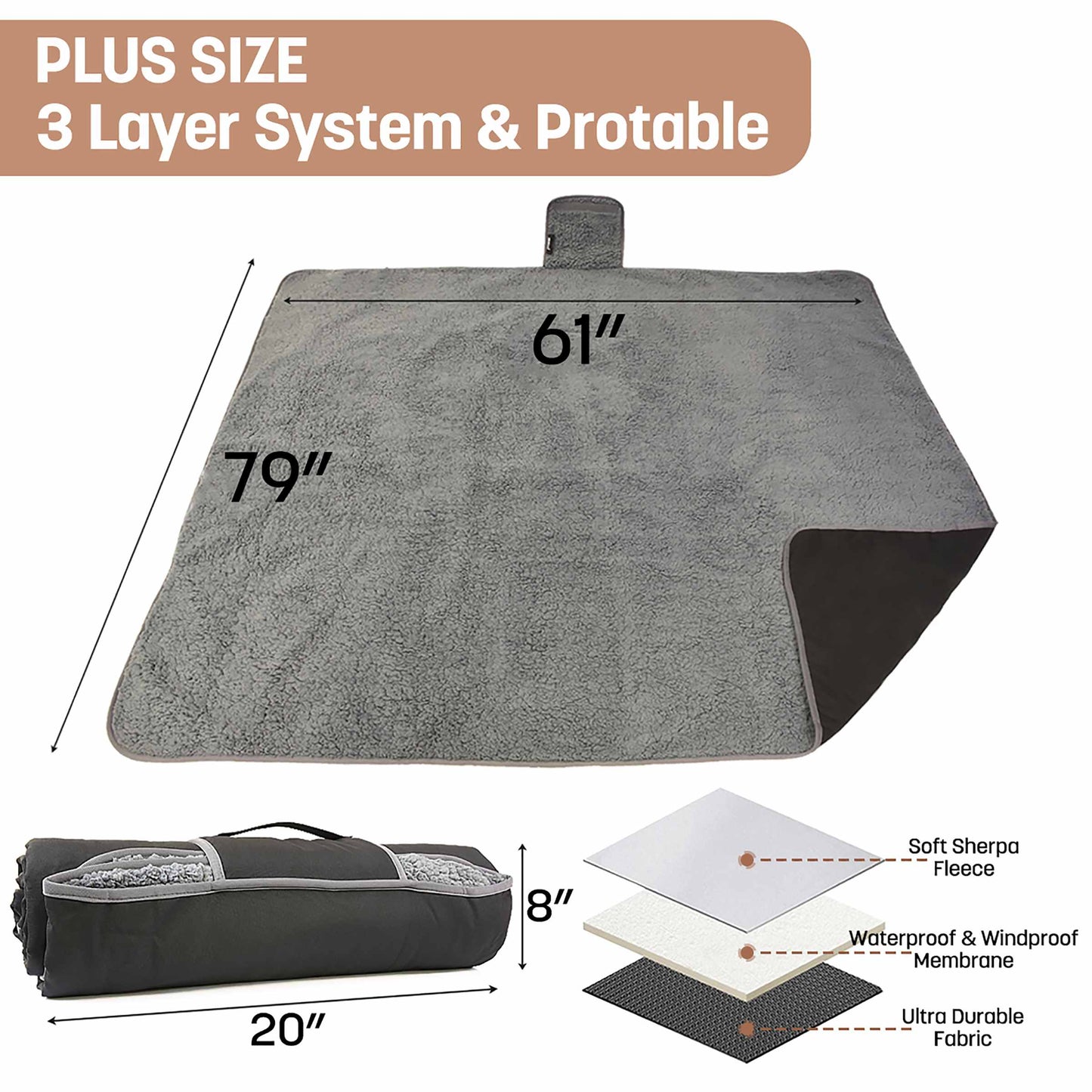 Camping Waterproof Stadium Blanket with Sherpa Lining 60''×80''