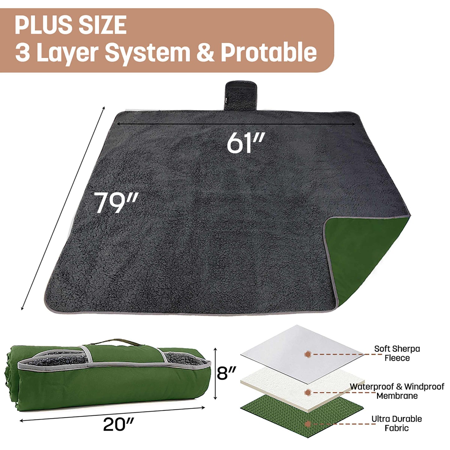 Camping Waterproof Stadium Blanket with Sherpa Lining 60''×80''