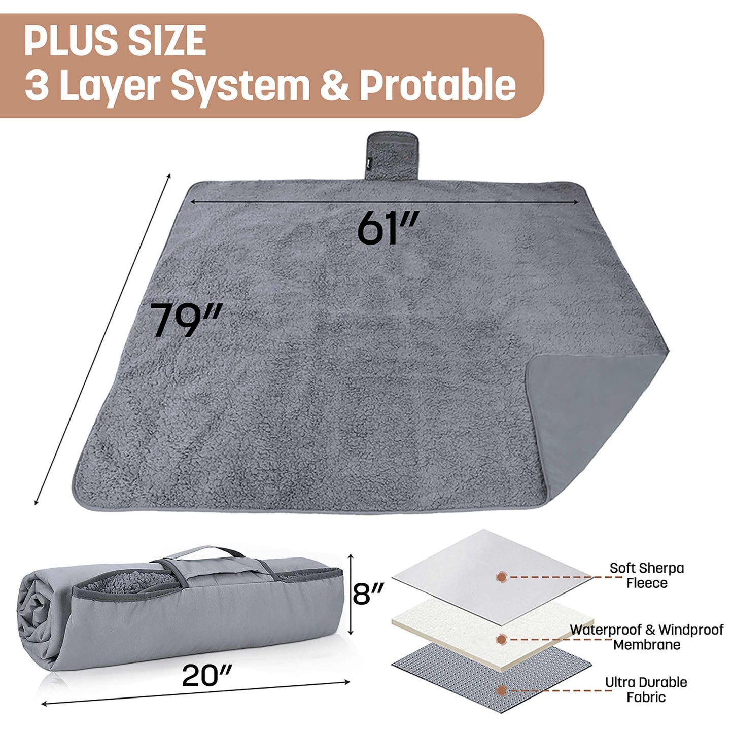Camping Waterproof Stadium Blanket with Sherpa Lining 60''×80''