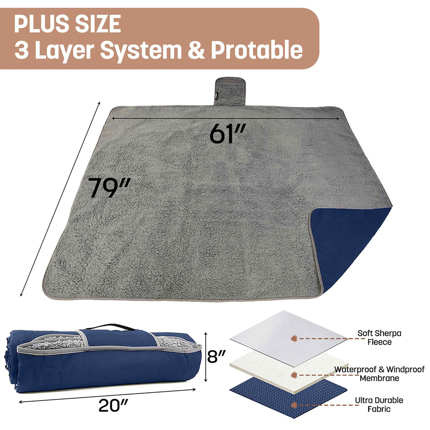 Camping Waterproof Stadium Blanket with Sherpa Lining 60''×80''