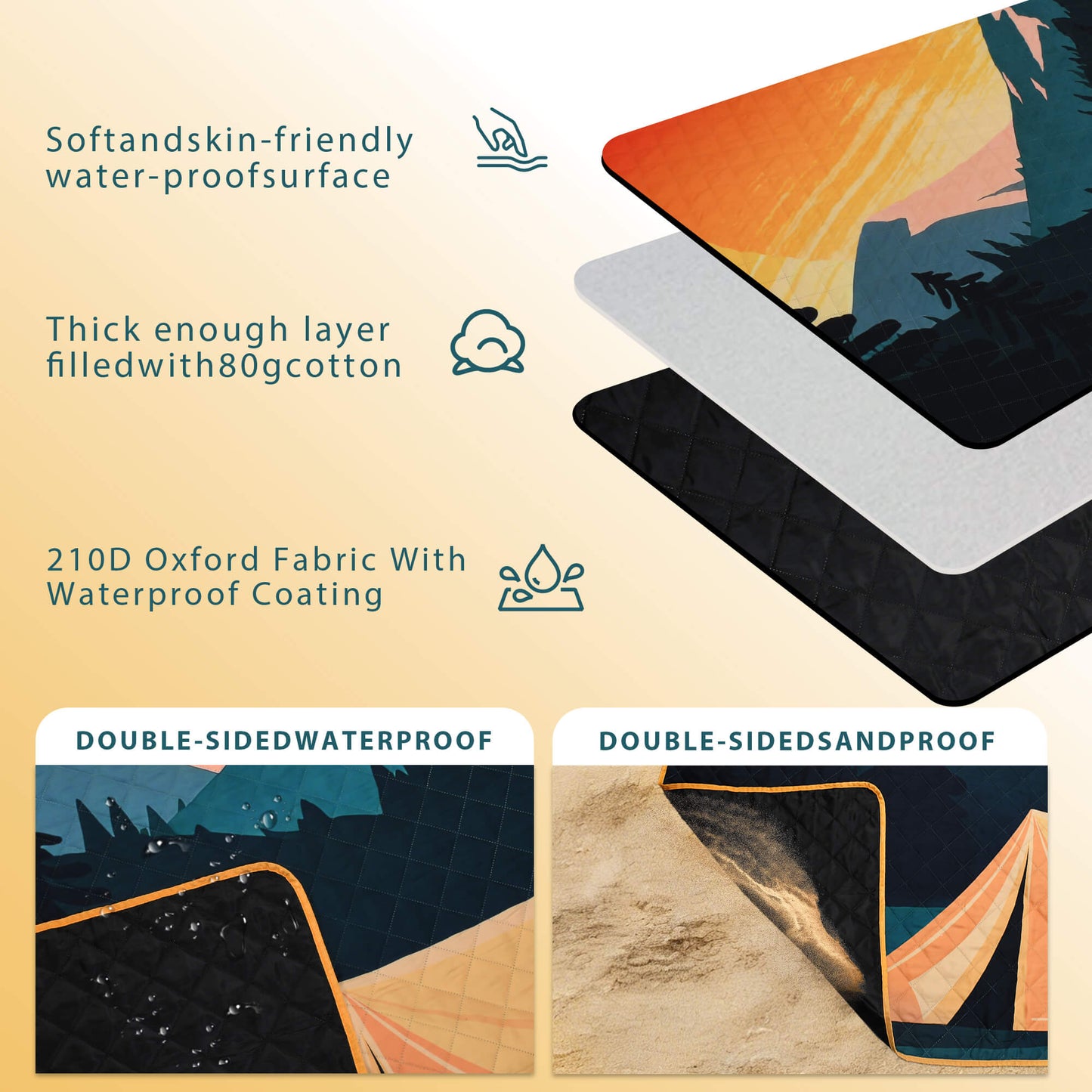 Tirrinia Waterproof Beach Blanket – Sandproof Outdoor Picnic & Camping Mat (70" × 80")
