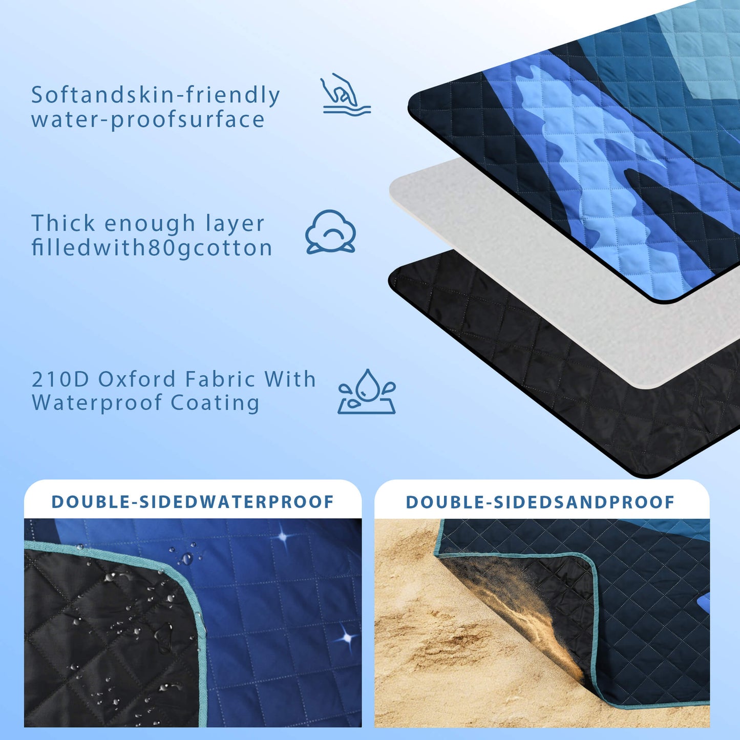 Tirrinia Waterproof Beach Blanket – Sandproof Outdoor Picnic & Camping Mat (70" × 80")