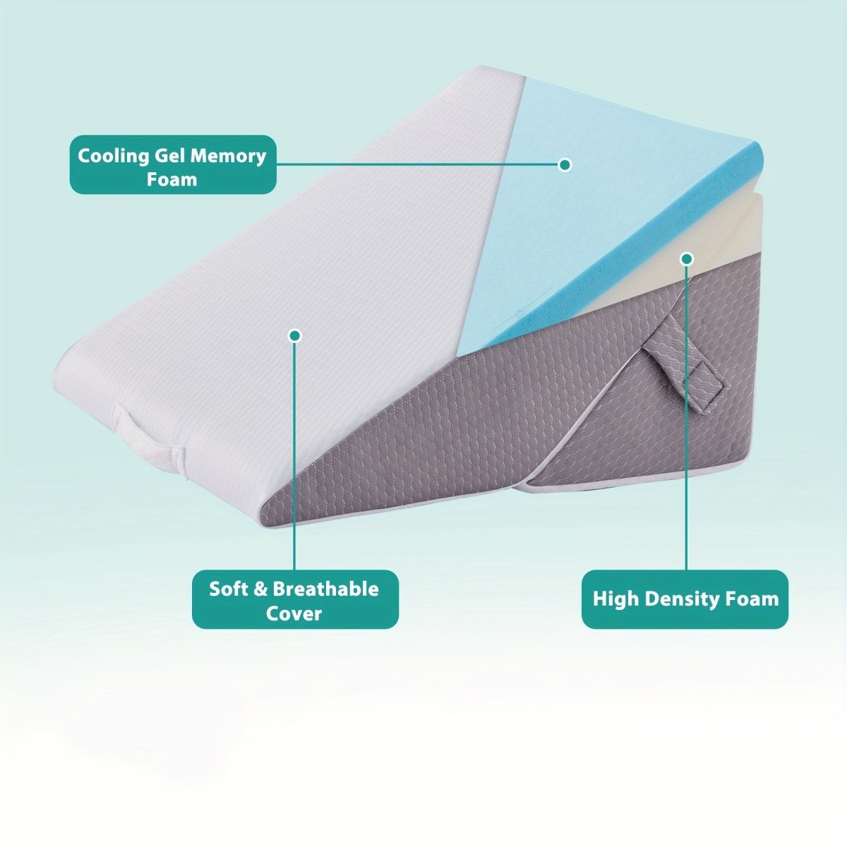 ANGLELIFT – Adjustable Memory Foam Wedge Pillow for Back Relief and Leg Elevation