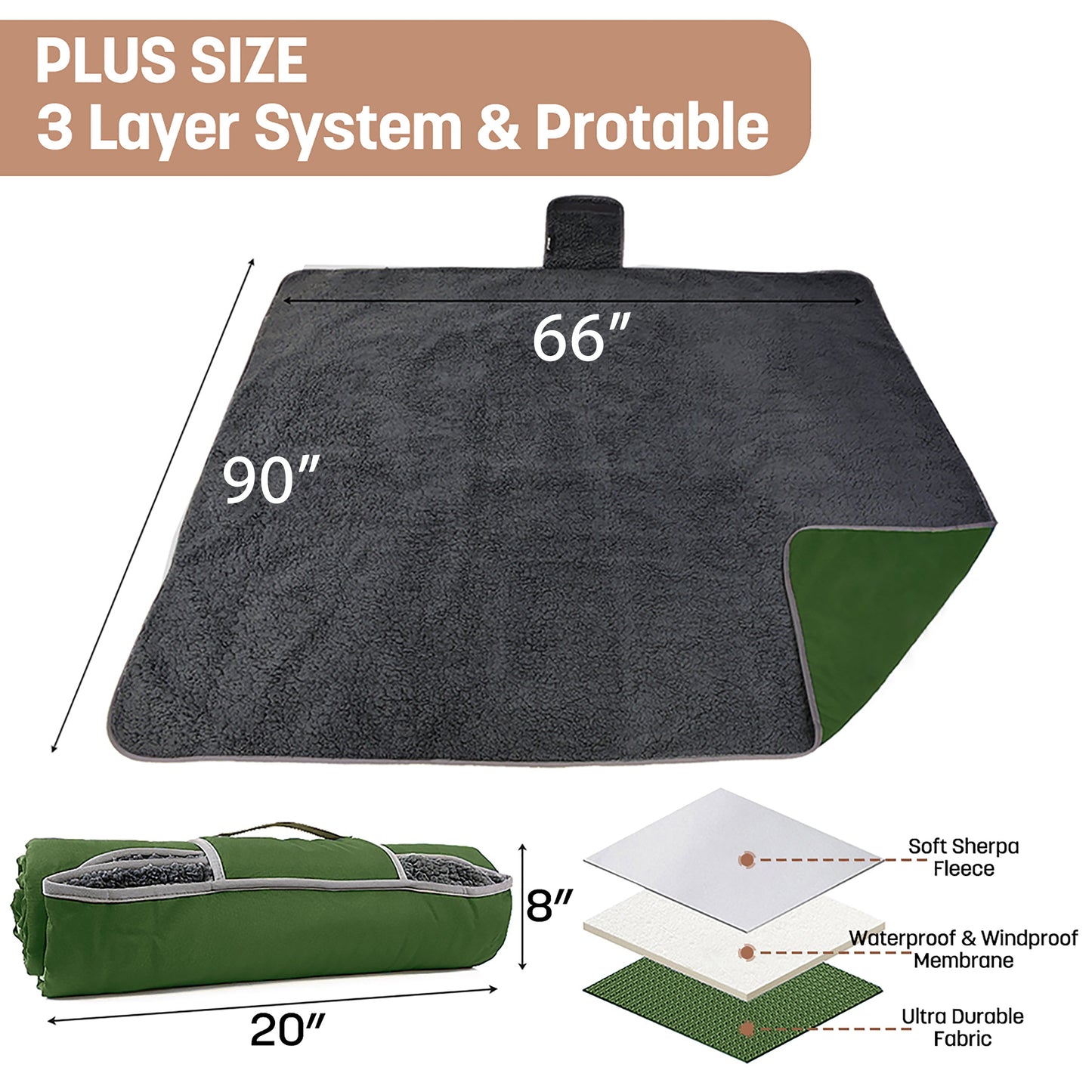 Sherpa Lined Outdoor Stadium Waterproof Blanket for Winter 66''*90''