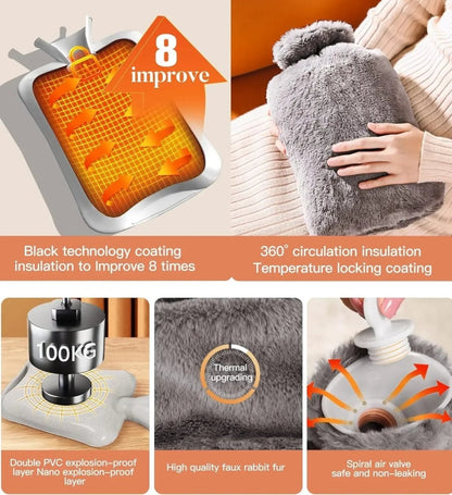 COMFORTH – 2L Hot Water Bottle with Soft Cover for Muscle and Back Pain