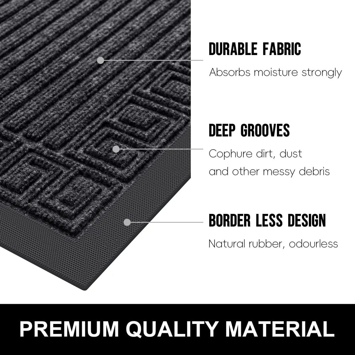 DIRTBLOCK – Rubber Anti-Slip Door Mat Designed for Powerful Dirt Trapping