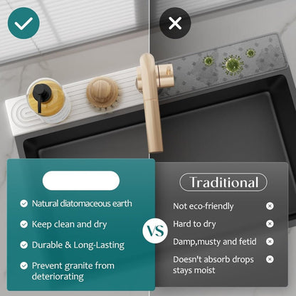 DRYBASE – Ultra-Absorbent Diatomite Drying Mat for Cleaner Sink Spaces