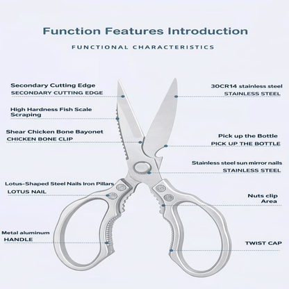 EDGEON – Precision Kitchen Scissors for Herbs & Meats