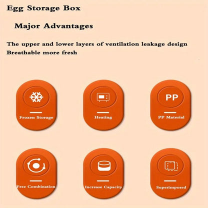 EGGLODGE – 2-Layer Egg Drawer Organizer for Neat & Space-Saving Fridge Storage