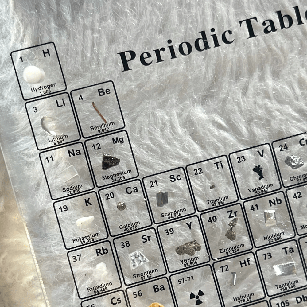 ELEMENTBRIGHT – Illuminated Periodic Table of Elements with 83 Real Chemical Elements