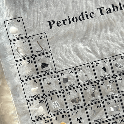 ELEMENTBRIGHT – Illuminated Periodic Table of Elements with 83 Real Chemical Elements