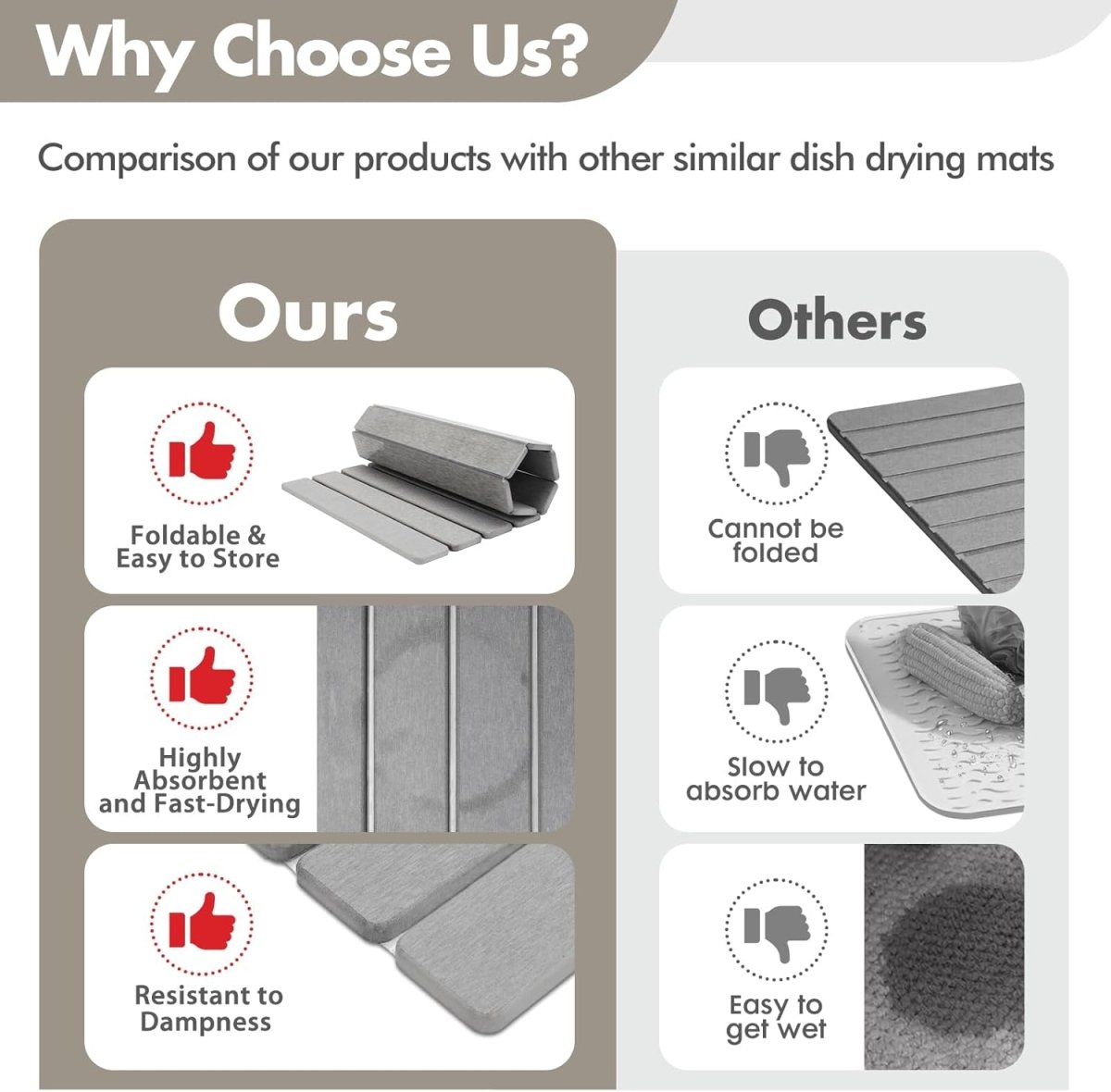 EVODRY – Instant-Dry Diatomite Stone Mat for Clean, Hygienic Surfaces
