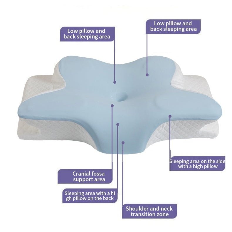 Health Pur Pillow – Ergonomic Memory Foam Pillow for Neck & Shoulder Pain Relief