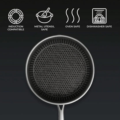 PANFORGE – Stainless Steel Non-Stick Pan with Hexa Surface