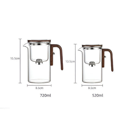 MODUBREW – Elegant Plastic Teapot with Stainless Steel Strainer